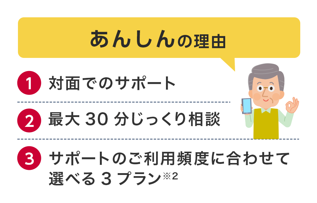 あんしんの理由